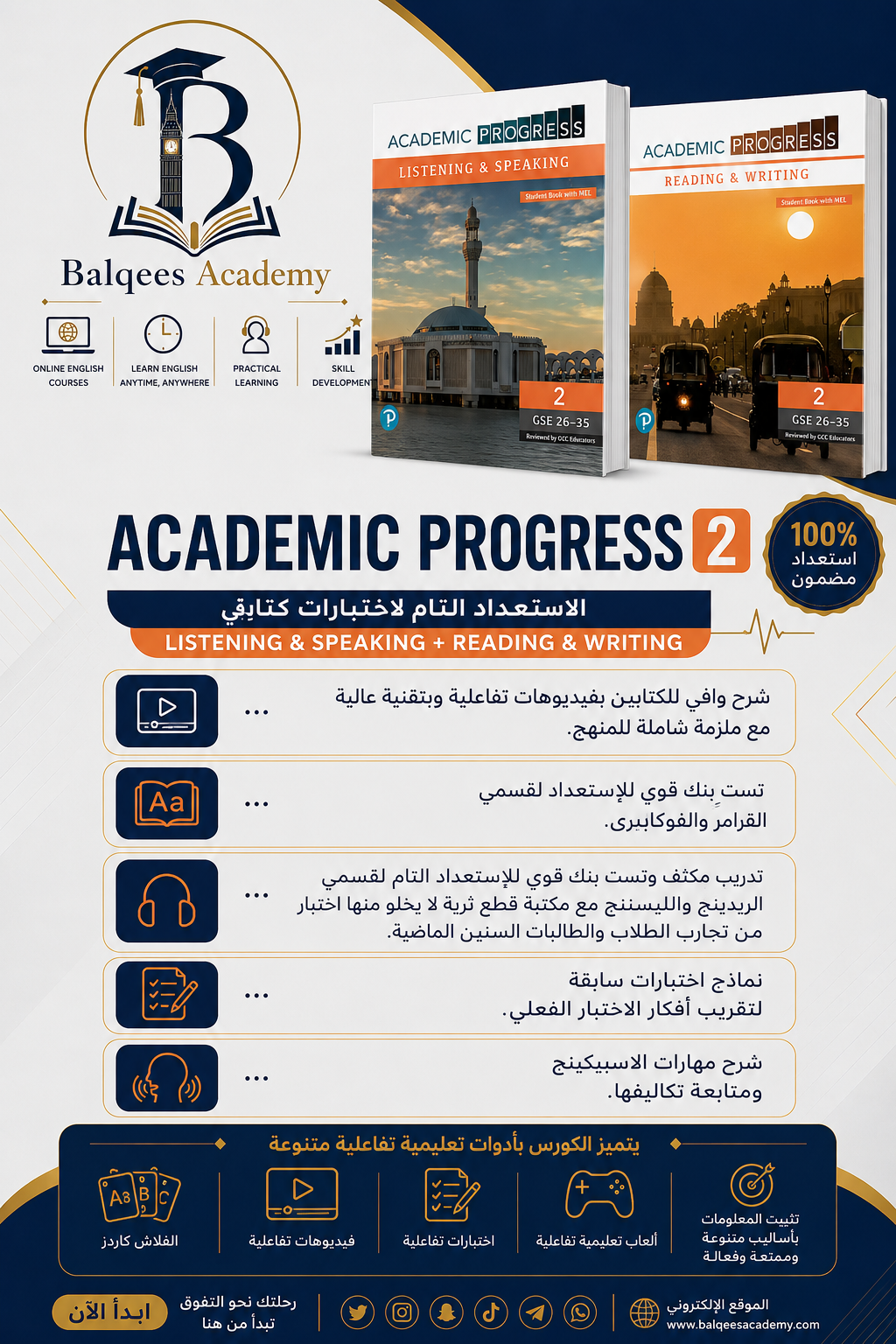 Academic Progress 2